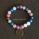 Zodiac Bracelet: Libra