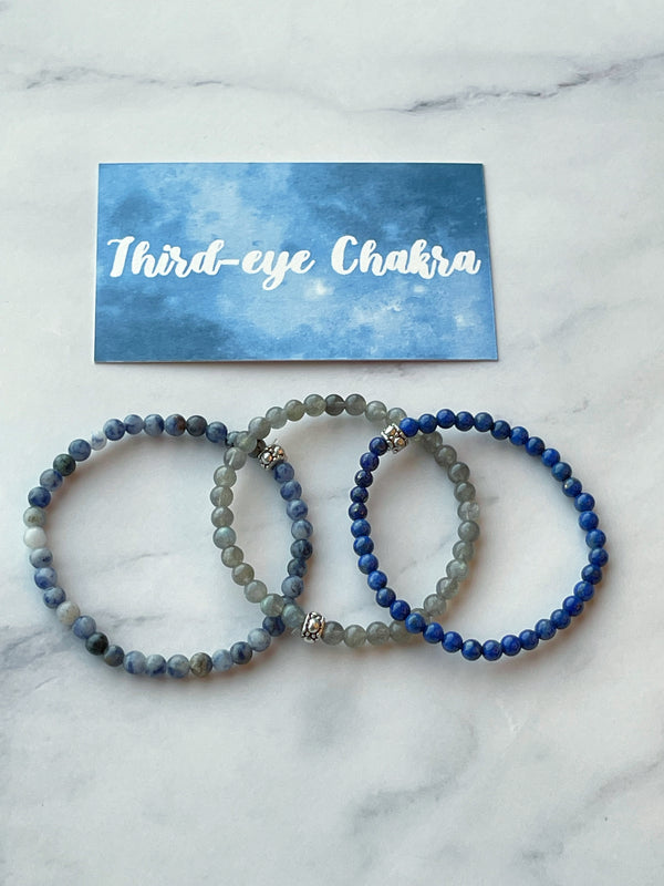 Third Eye Chakra Set