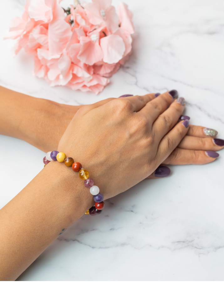 Buy Crystal Healing Bracelets, Pendants for Positive Energy – Anjoriya  Jewels
